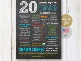 20th Birthday Gifts for Him Personalized 20th Birthday Gift Idea for Him Boyfriend Best