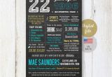 22nd Birthday Present Ideas for Him Us Fun Facts 1996 22nd Birthday Gift for Him Brother son