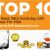 23 Birthday Gift Ideas for Him 30th Birthday Party Gift Ideas for Him