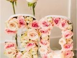 23 Birthday Gifts for Her 23 Cute Glam 30th Birthday Party Ideas for Girls 30