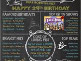 29th Birthday Gift Ideas for Her 29th Birthday Gift 29 Years Old Personalised 29th