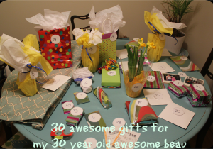 30 Small Gifts for 30th Birthday for Her 301 Moved Permanently