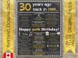 30th Birthday Gifts for Him Canada 30th Birthday for Him 30th Birthday Decorations Back In Etsy