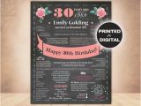 30th Birthday Present Ideas for Him Uk Uk 30th Birthday for Her Chalkboard 30th Birthday Poster