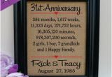 31st Birthday Gifts for Husband 31st Anniversary Etsy
