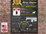 34th Birthday Gifts for Him 34th Birthday Ideas for Him