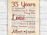 35th Birthday Gift Ideas for Him 35th Anniversary Any Year Anniversary Gifts Personalized Art