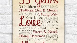 35th Birthday Gift Ideas for Him 35th Anniversary Any Year Anniversary Gifts Personalized Art