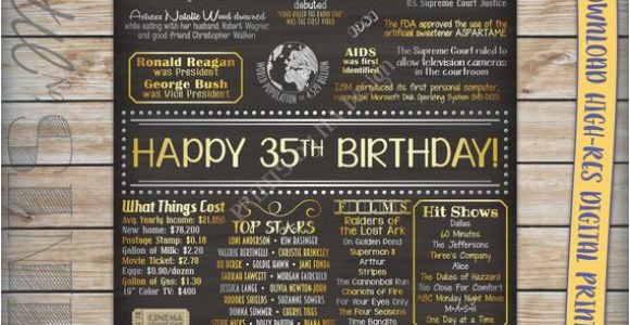 35th Birthday Present for Him 35th Birthday 1981 Chalkboard Poster Sign by Printsbymadesign