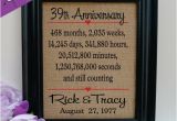 39th Birthday Gift Ideas for Him Items Similar to 39th Anniversary 39th Wedding