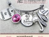40 Birthday Gifts for Her 40th Birthday Gift for Her Milestone Birthday Gifts for