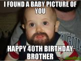 40 Birthday Memes 20 Funniest Birthday Memes for Anyone Turning 40