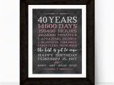 40 Year Birthday Gifts for Him 40th Birthday Gifts for Women Men Adult Birthday Gift Ideas