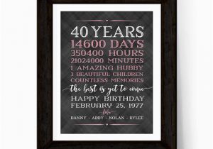 40 Year Birthday Gifts for Him 40th Birthday Gifts for Women Men Adult Birthday Gift Ideas