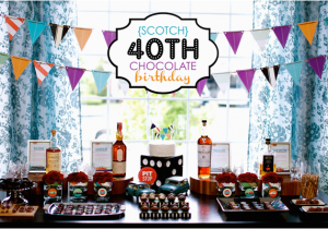 40th Birthday Decoration Ideas for Men 40th Birthday Party Ideas Adult Birthday Party Ideas