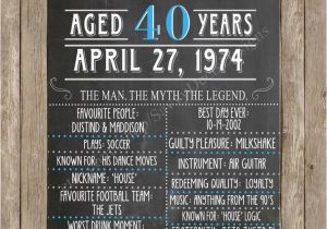 40th Birthday Gift for Man Ideas Custom Chalkboard Printable Adult Birthday Sign 40th