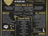 40th Birthday Gift Ideas for Him Uk 1979 Birthday Gift U K Version 40th Birthday Sign 40th