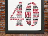 40th Birthday Gifts for Him Usa Personalized 40th Birthday Gift for Him 40th Birthday 40th