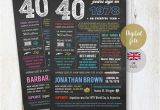 40th Birthday Present for Him Uk Uk Fun Facts 1978 Personalized 40th Birthday Gift for Wife