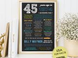 45th Birthday Ideas for Him Personalized 45th Birthday Gifts for Husband Wife Men Etsy