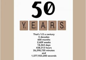 50th Birthday E Cards 50th Birthday Card Milestone Birthday Card Decade