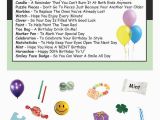 50th Birthday Ideas for Him Uk 50th Birthday Survival Kit In A Can Gift Ideas Card for
