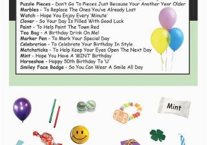 50th Birthday Ideas for Him Uk 50th Birthday Survival Kit In A Can Gift Ideas Card for