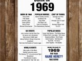50th Birthday Present Ideas for Him Uk 50th Birthday Gift Present Poster Print Back In 1969