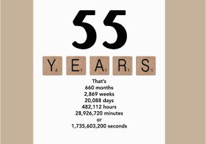 55 Birthday Meme 55th Birthday Card Milestone Birthday Card 1962 Birthday