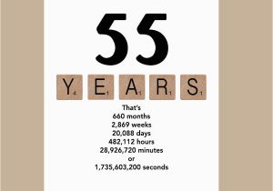 55 Birthday Meme 55th Birthday Card Milestone Birthday Card 1962 Birthday