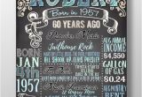 60 Birthday Gifts for Him 25 Best Ideas About Gifts for 60th Birthday On Pinterest