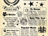 60th Birthday Gift Ideas for Him Uk 1959 60th Birthday U K Version Fun Facts 1959 Gift