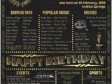 60th Birthday Presents Male Australia 60th Birthday 1958 Fun Facts 1958 for Husband Gift for