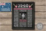 60th Birthday Presents Male Australia Australian 70th Birthday Poster Chalkboard 1948 70