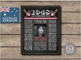 60th Birthday Presents Male Australia Australian 70th Birthday Poster Chalkboard 1948 70