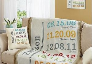 65th Birthday Gift Ideas for Her 15 Great 65th Birthday Gift Ideas for Her