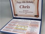 65th Birthday Gifts for Her Happy 65th Birthday Gift the Year You Were Born