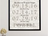 7 Days Of Birthday Gifts for Him Anniversary Gifts Marriage Wedding Anniversary Gift