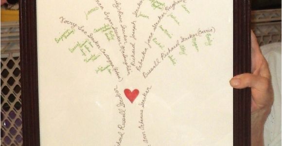 70 Birthday Gifts for Her 70th Birthday Gift Ideas for Herwritings and Papers