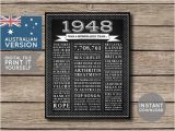 70th Birthday Gifts for Him Australia Australian 70th Birthday Poster 1948 Poster 1948 Birthday