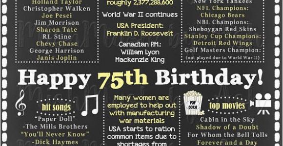 75th Birthday Ideas for Him 75th Birthday for Her 1944 Facts Sign Back In 1944