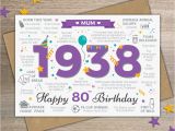 80th Birthday Card Messages 1938 Mum Happy 80th Birthday Memories Year Of Birth Facts