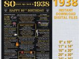 80th Birthday Gifts for Him Australia 80th Birthday Chalkboard Back In 1938 Usa Life event Gold