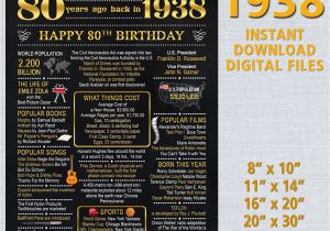 80th Birthday Gifts for Him Australia 80th Birthday Chalkboard Back In 1938 Usa Life event Gold