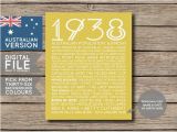80th Birthday Gifts for Him Australia Australian 80th Birthday Poster Personalised Poster 1938