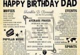 80th Birthday Gifts for Husband 1939 Fun Facts 1939 80th Birthday Party Happy Birthday