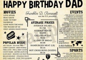 80th Birthday Gifts for Husband 1939 Fun Facts 1939 80th Birthday Party Happy Birthday