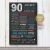 90th Birthday Presents for Him Personalized 90th Birthday Gift for Men Him Husband