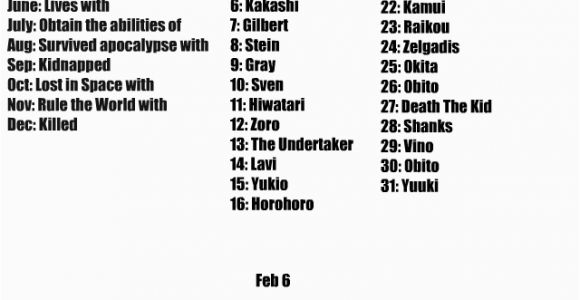 Anime Birthday Meme Anime Birthday Game by Cmixoops Meme Center