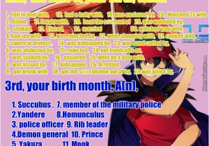 Anime Birthday Meme Anime Birthday Game No 1 by Gandalf Cow Meme Center